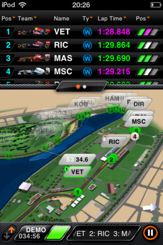 F1 2012 timing app per iphone