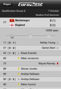 livescore euro 2012