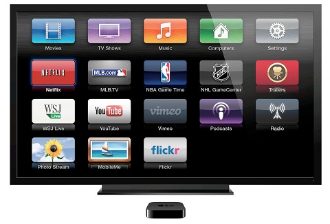 apple tv 2014